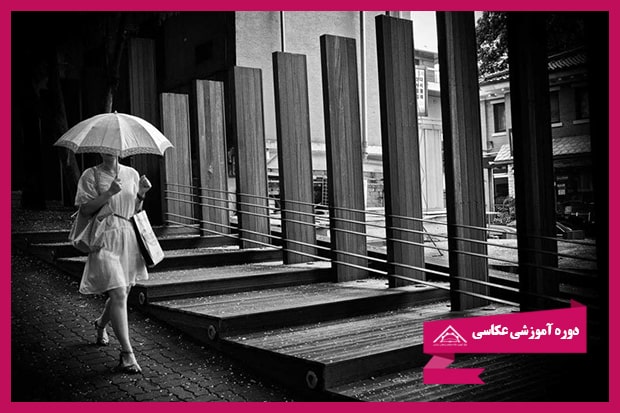 کاربرد پرسپکتیو