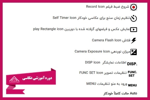 کار با دوربین عکاسی